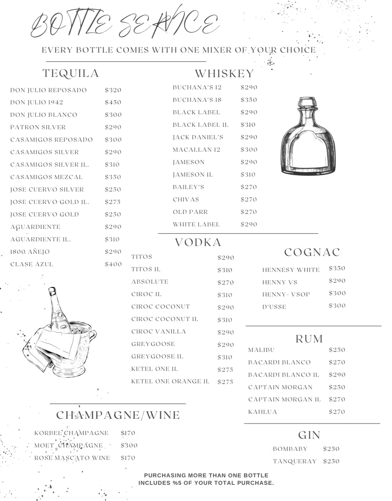 Avalon Yacht NYC Bottle Service
