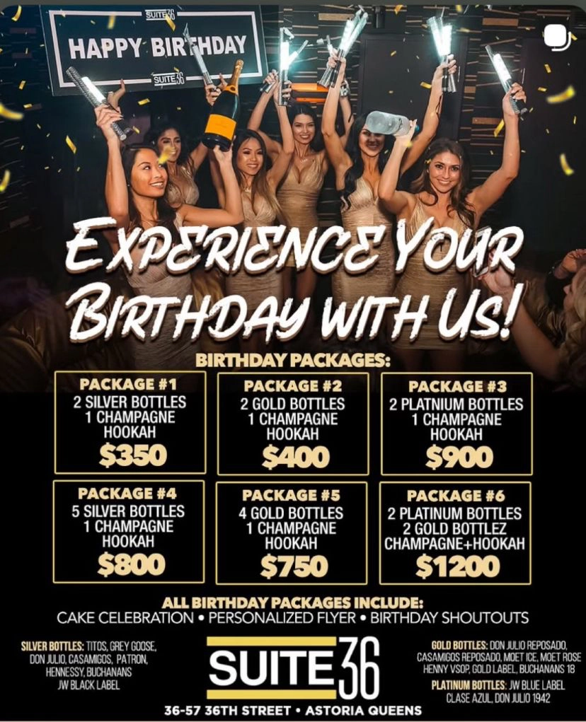 suite 36 birthday packages